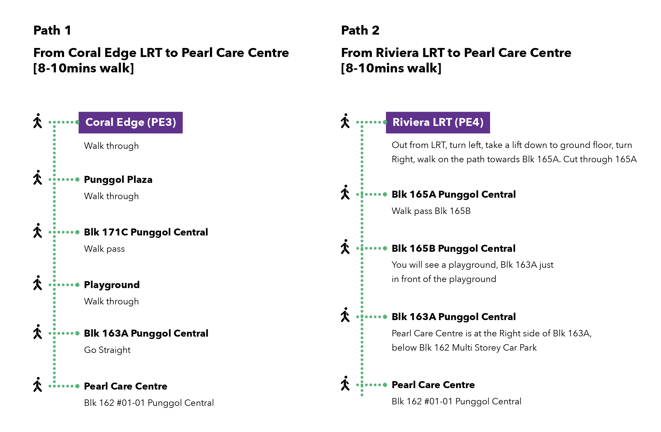 Pearl Care Centre Road Map